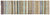 Apex Kilim Chaput 36984 101 x 357 cm