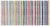 Apex Kilim Summer Striped 31705 154 x 292 cm