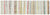 Apex Kilim Summer Striped 31799 77 x 278 cm