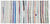 Apex Kilim Summer Striped 31906 152 x 318 cm