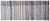 Apex Kilim Summer Striped 32108 135 x 344 cm