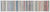 Apex Kilim Summer Striped 32135 65 x 304 cm