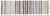 Apex Kilim Summer Striped 32136 81 x 290 cm