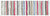 Apex Kilim Summer Striped 32194 62 x 222 cm